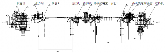 (0.5-5) x 1500mm tam Otomatik çelik rulo farklı malzeme için dilme hattı makinesi